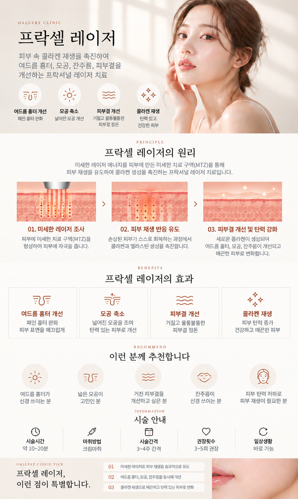갤러리의원 프락셀 레이저 상세 안내