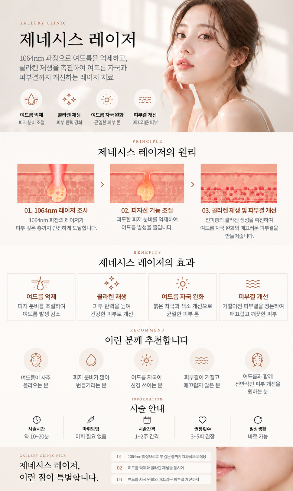 갤러리의원 제네시스 레이저 상세 안내