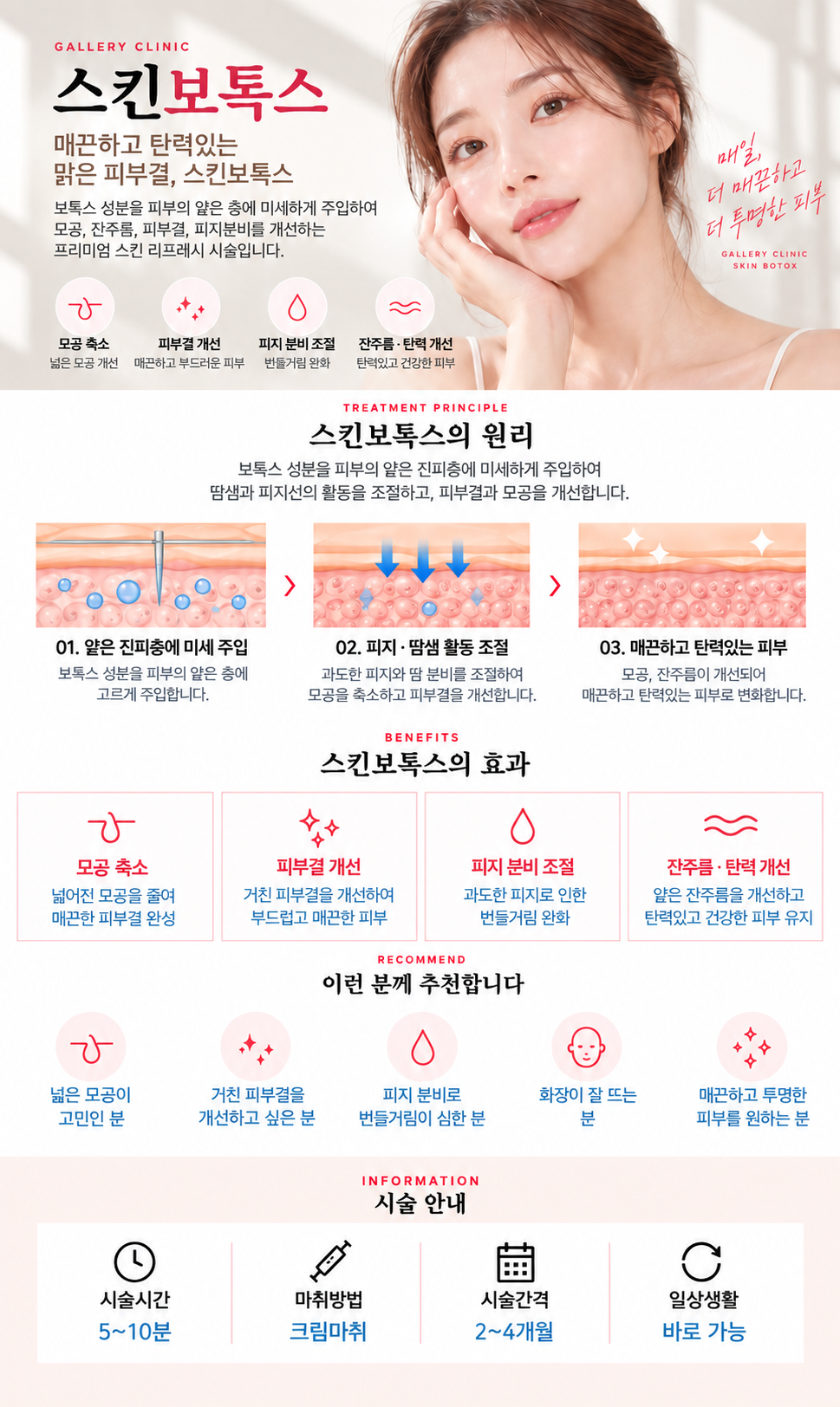 갤러리의원 스킨보톡스 상세 안내